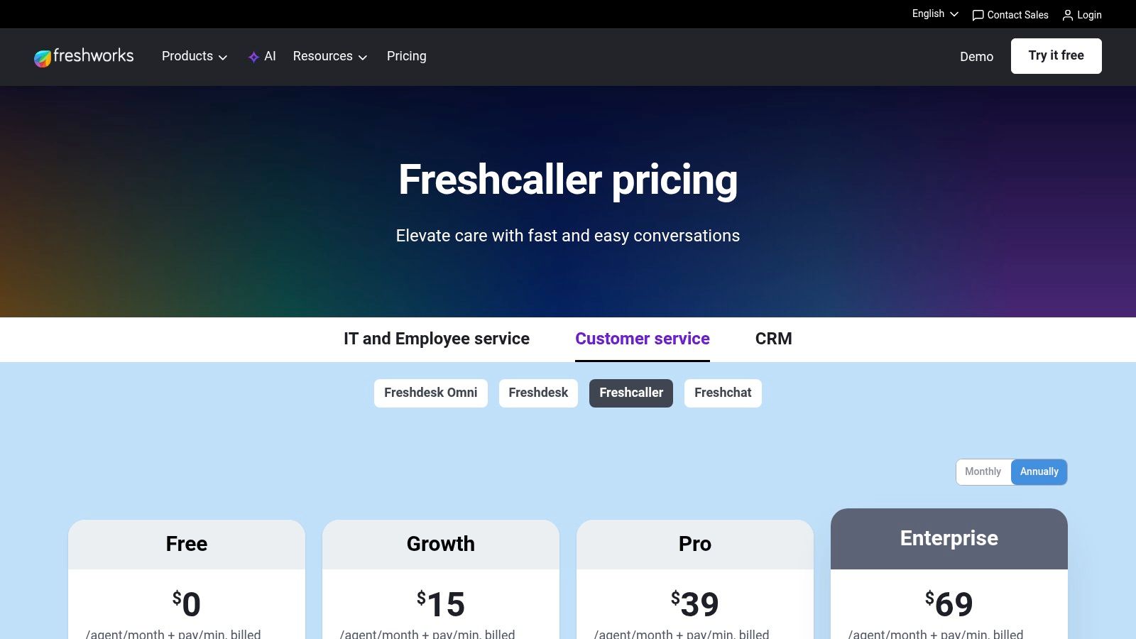 Tata Tele Business Services – Smartflo