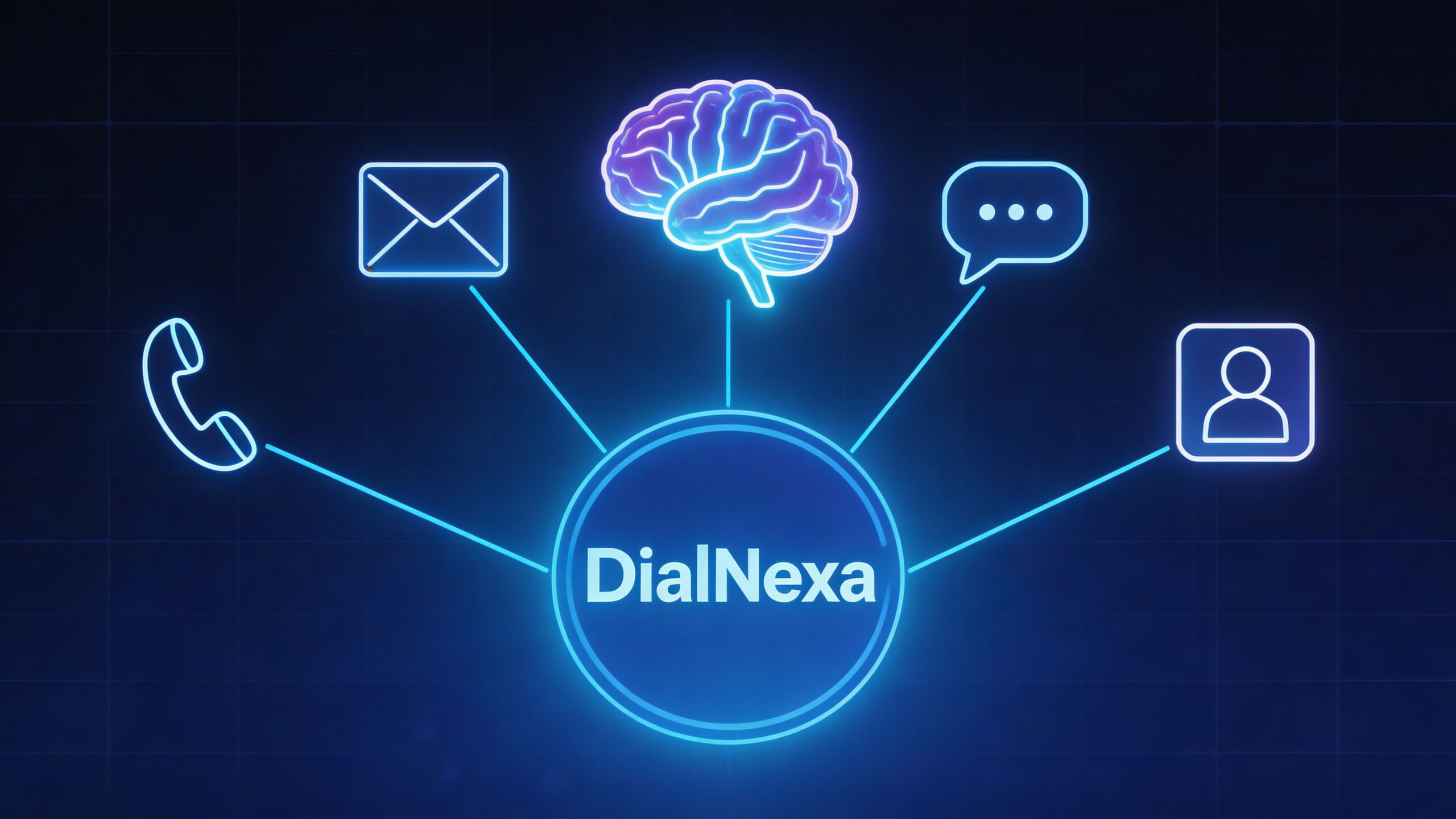 A glowing digital interface featuring a brain connected to various communication icons labeled DialNexa for customer engagement.