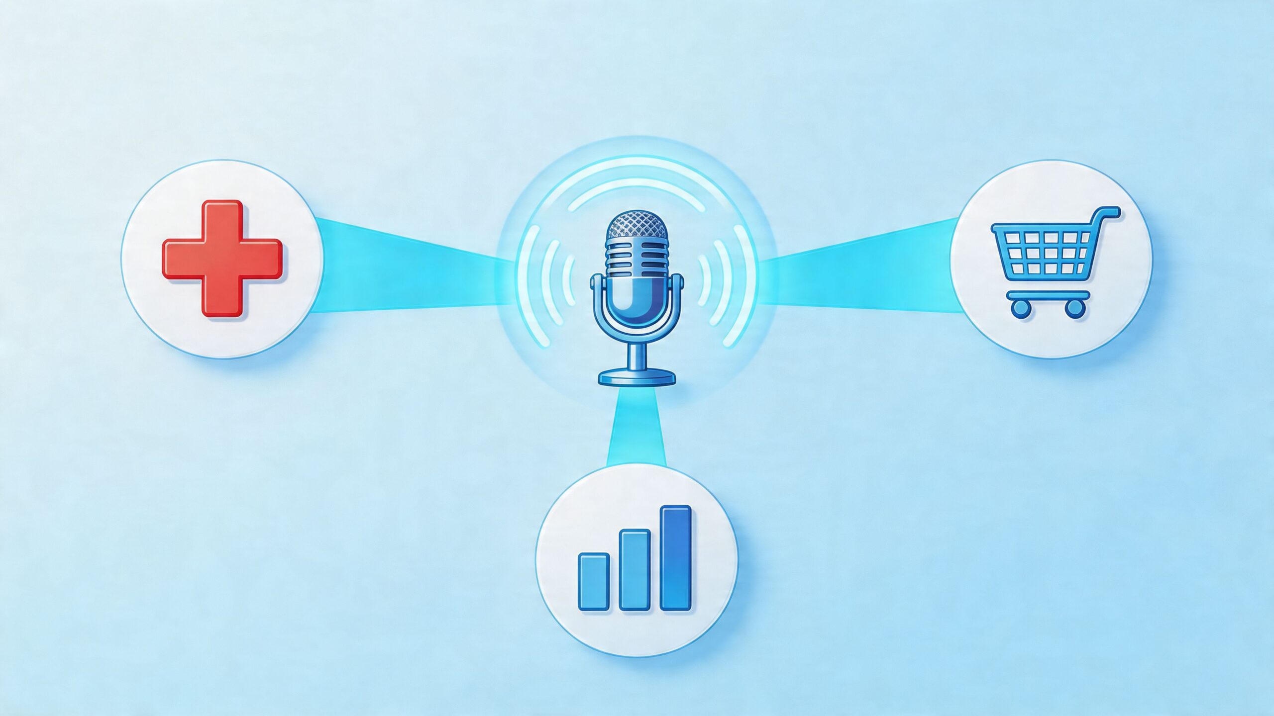 A central microphone icon connected to medical, shopping, and analytics icons representing voice-activated services.