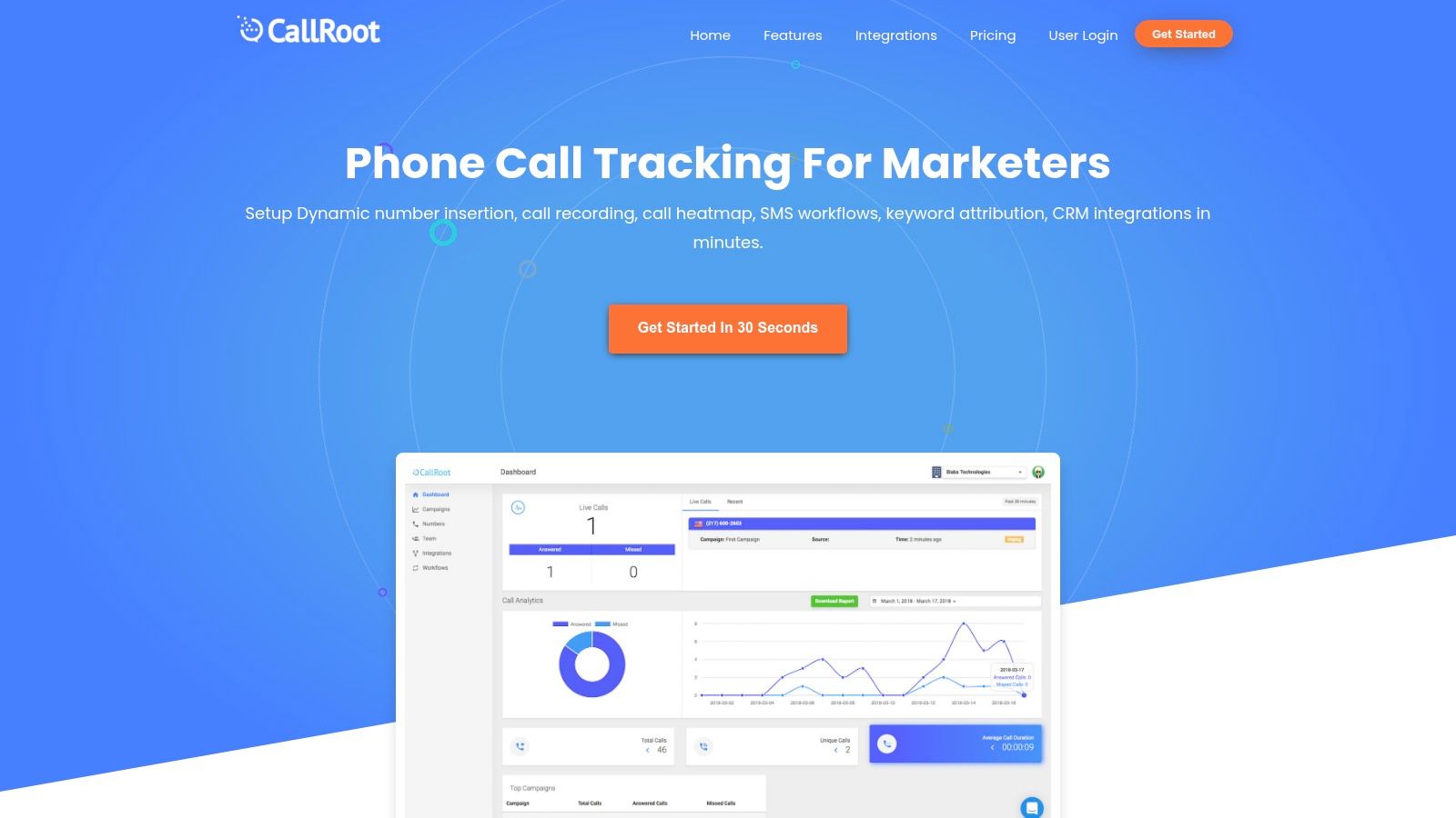 CallRoot