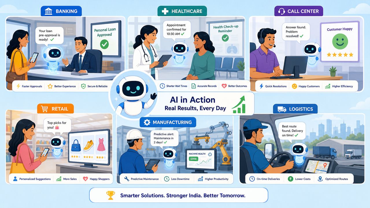 An infographic showing how conversational AI improves efficiency and customer experience across banking, healthcare, retail, and manufacturing.