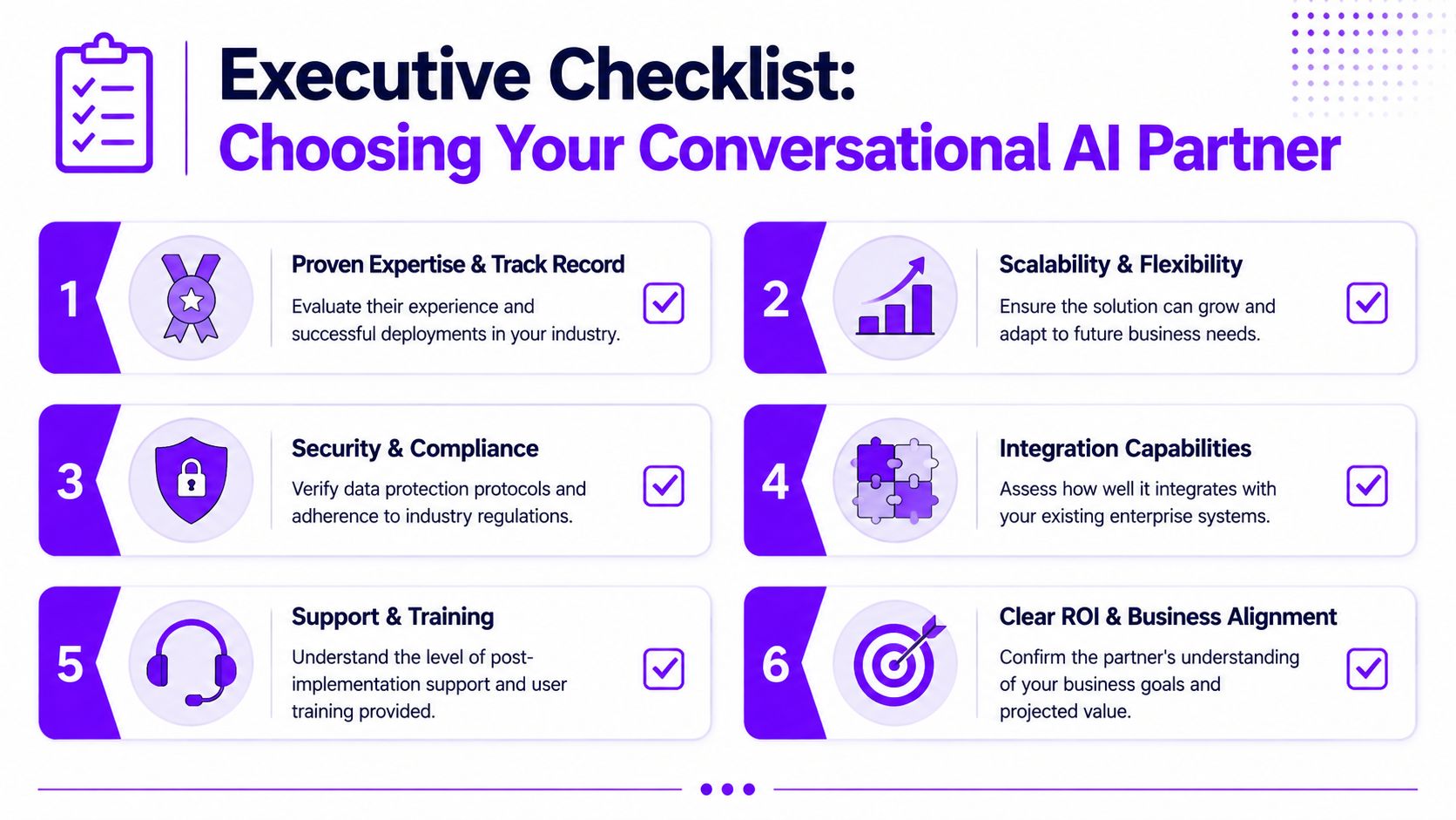 A six-point executive checklist for choosing a conversational AI partner, displayed as an organized infographic.