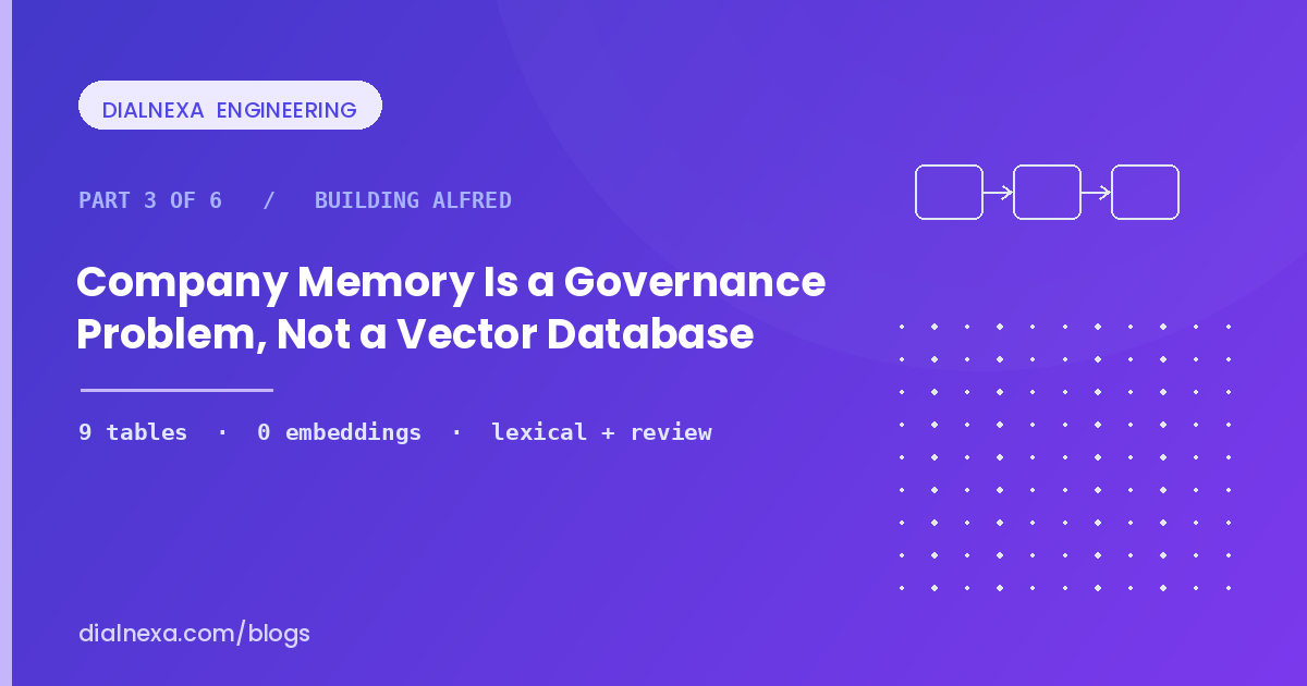Building Alfred part 3: company memory as a governance problem rather than a vector database
