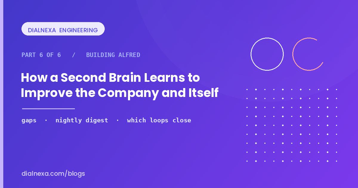 Building Alfred part 6: the learning loop that improves the company and the agent