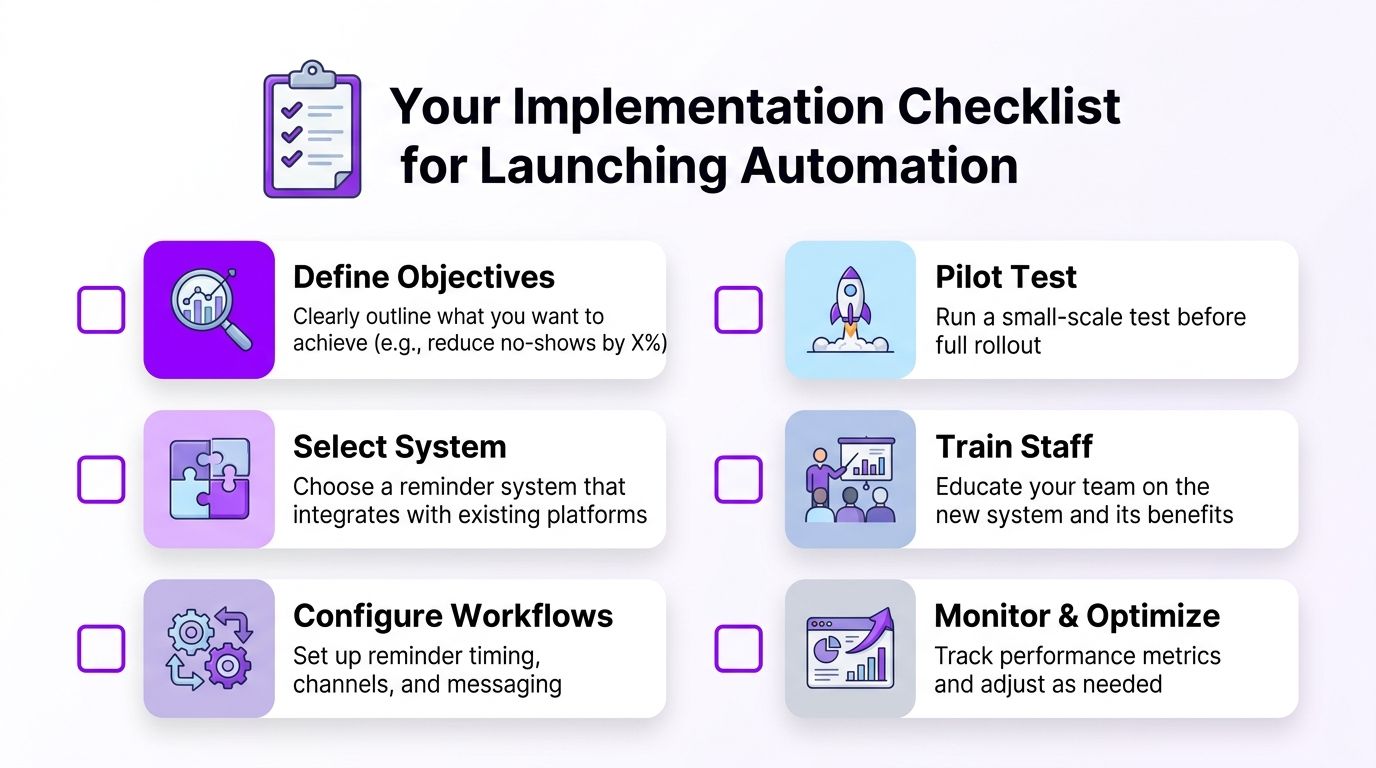 A checklist infographic outlining six essential steps for launching an effective business automation strategy.