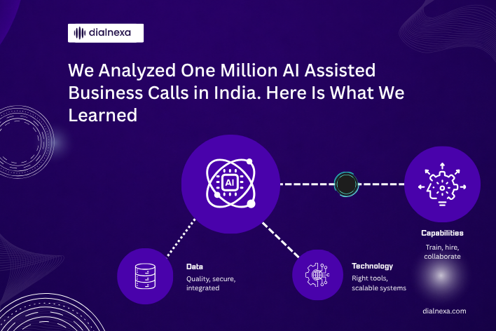 We Analyzed One Million AI-Assisted Business Calls in India. Here Is What We Learned