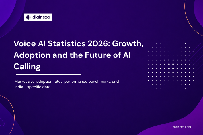 Voice AI Statistics 2026: Growth and Adoption Data