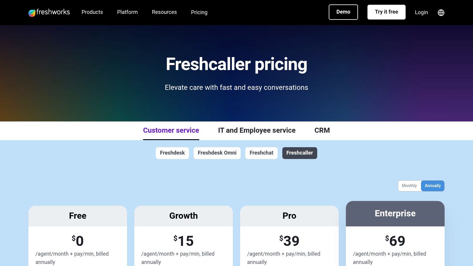 Freshdesk Contact Center (formerly Freshcaller) by Freshworks pricing plans, showing the various tiers and features available for businesses.