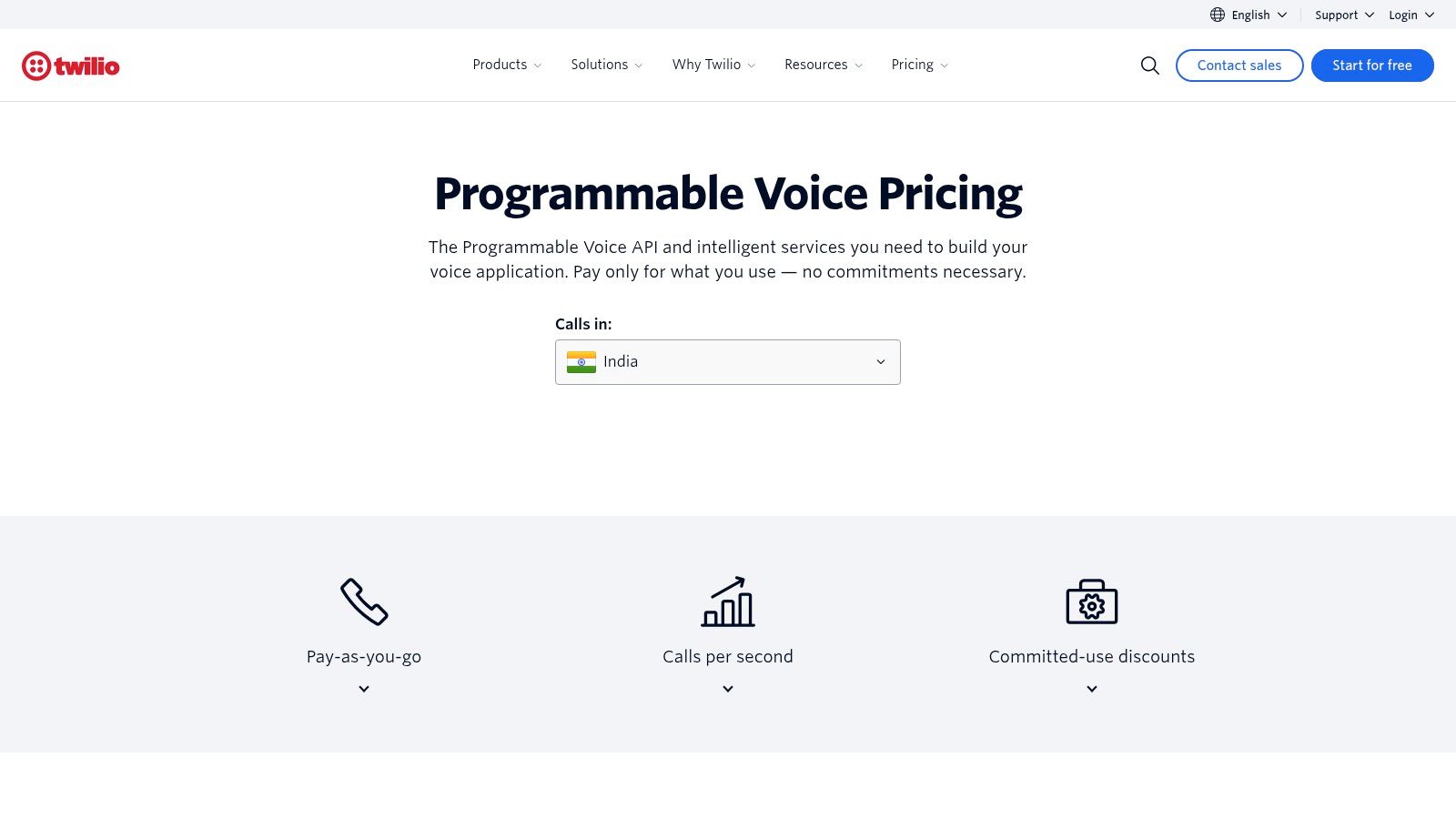 Twilio (Programmable Voice + SIP Trunking)