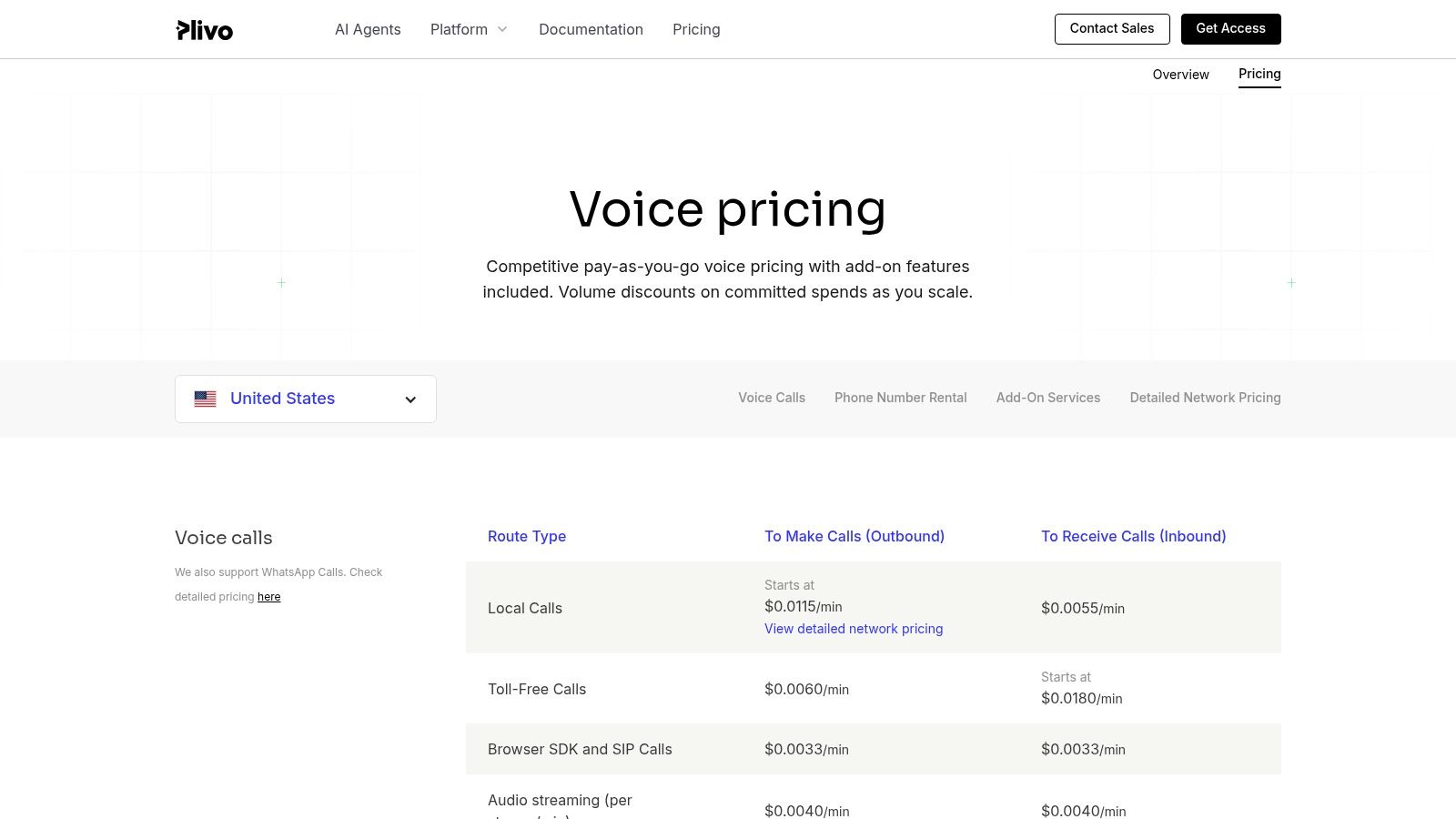 Plivo's voice pricing page, highlighting their transparent, per-minute rates and developer-focused tools.