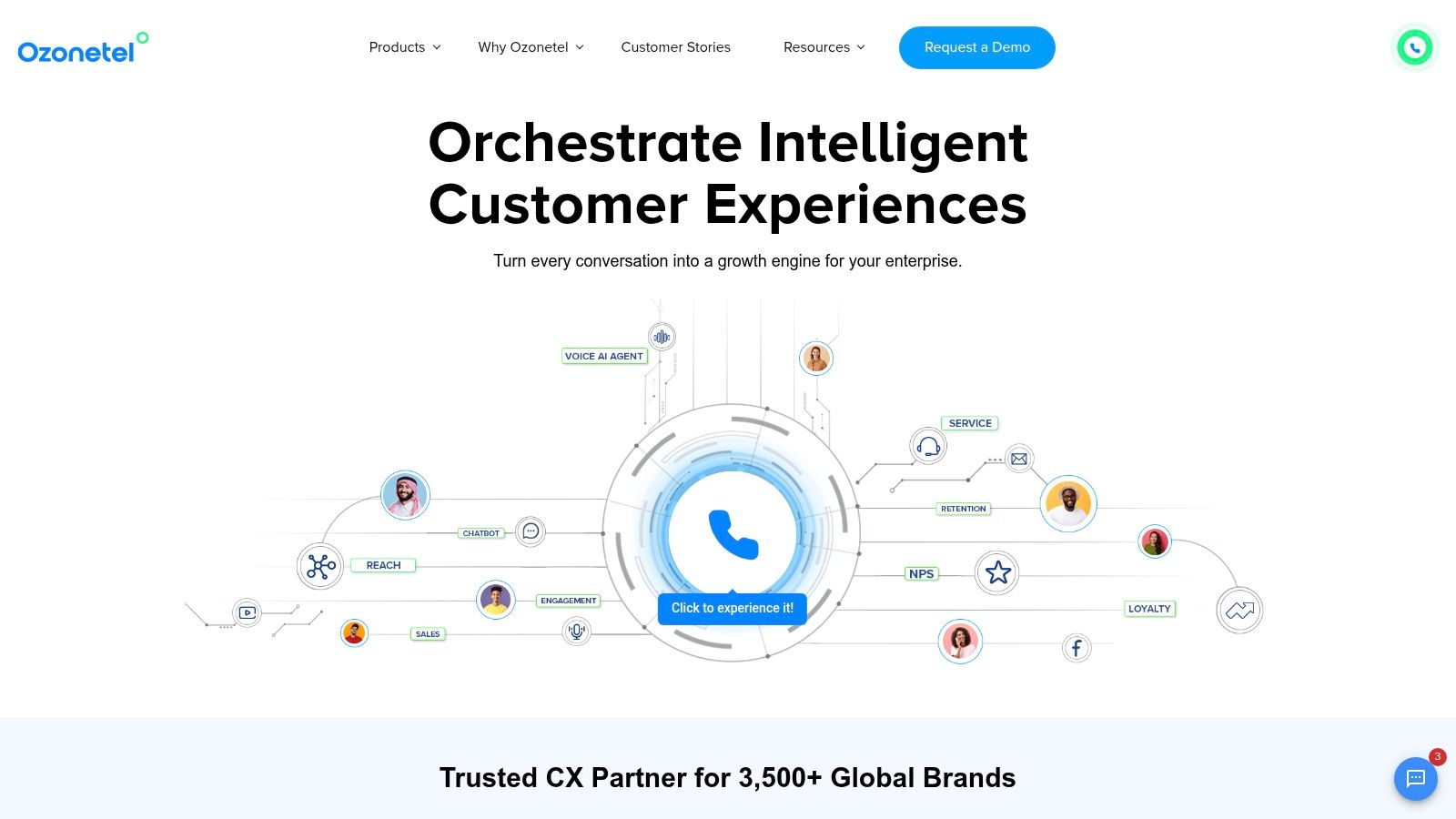Ozonetel (CloudAgent)