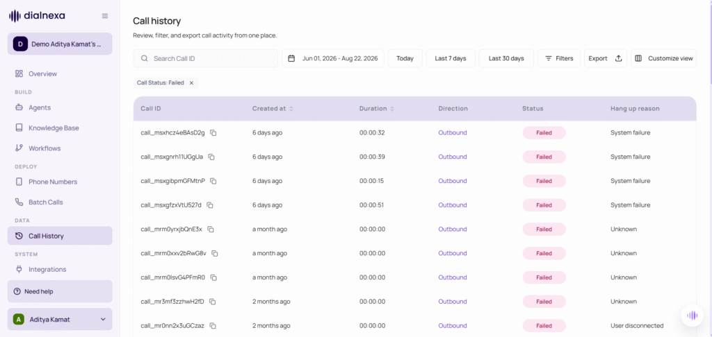 DialNexa Call History page filtered to failed outbound calls, showing call IDs, durations, statuses, and hang-up reasons