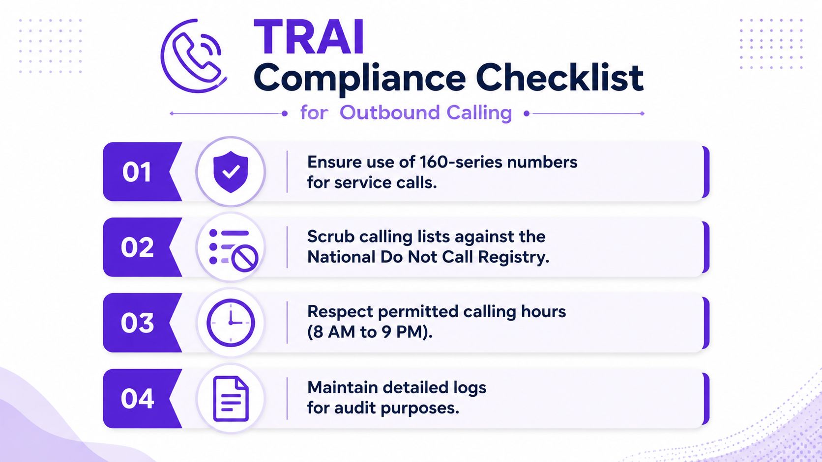 A checklist infographic outlining TRAI compliance requirements for business outbound calling practices.