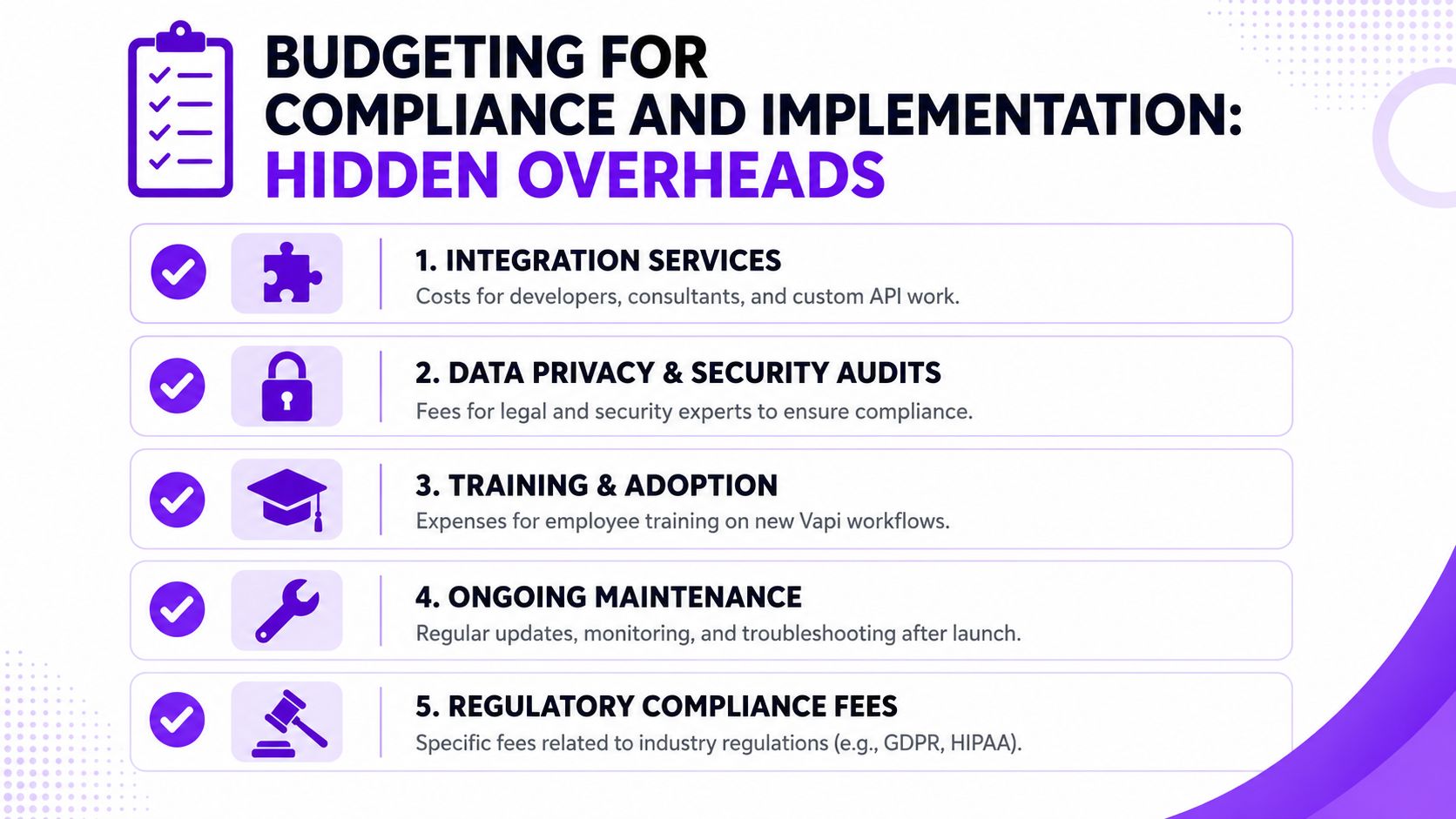 A list outlining five hidden overhead costs associated with the implementation and compliance of Vapi services.