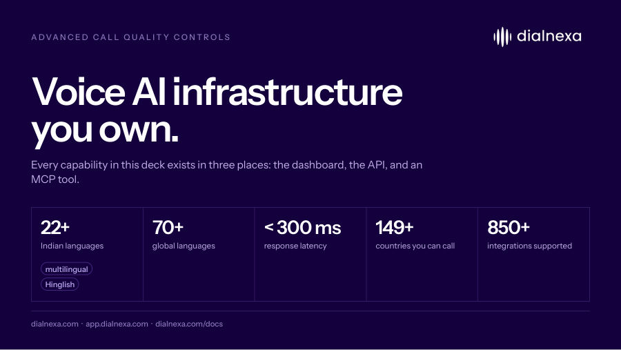 Advanced call quality controls deck cover